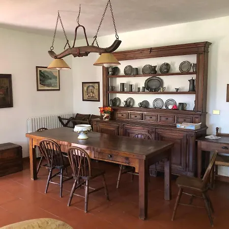Villa With Private Vineyard & Pool, Monferrato *