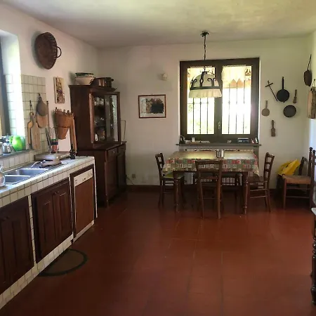 With Private Vineyard & Pool, Monferrato